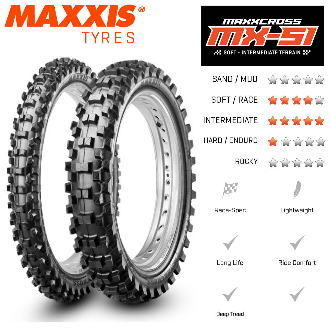 MAXXIS MX-SI