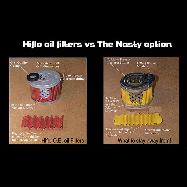 Hiflo oil filter vs the nasty option